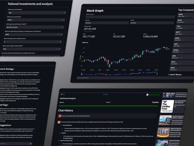 FinHealth - Hackathon Prize Winner